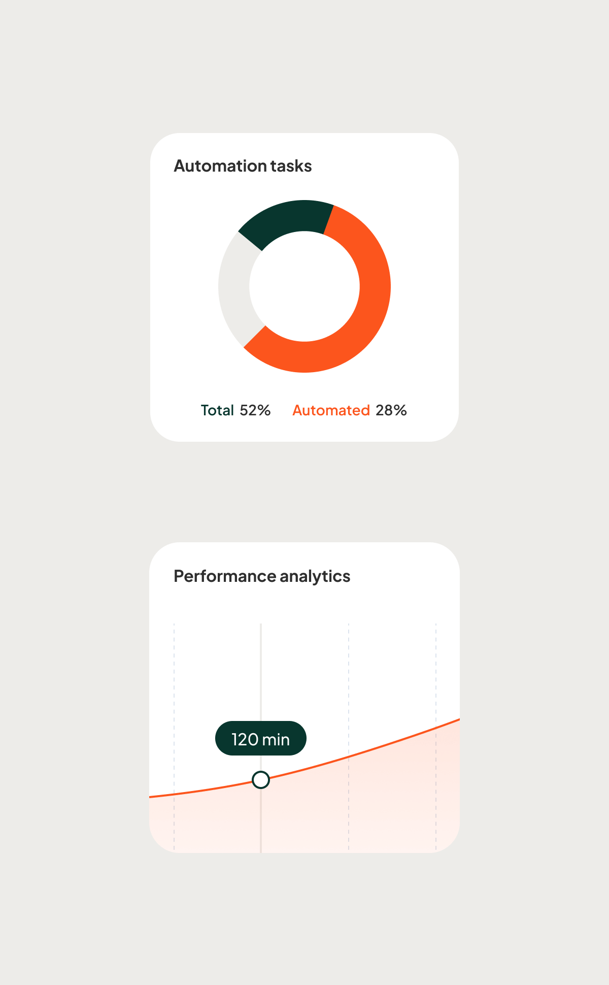 Portfolio 5
