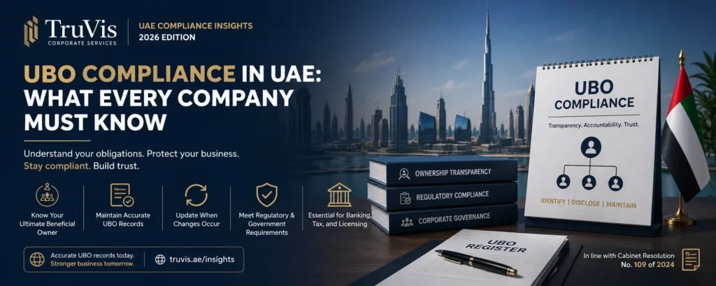 UBO Compliance UAE